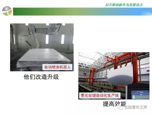 热血青春铸就工匠精神——529厂热表工程中心团支部基于特种设备的攻坚行动纪实